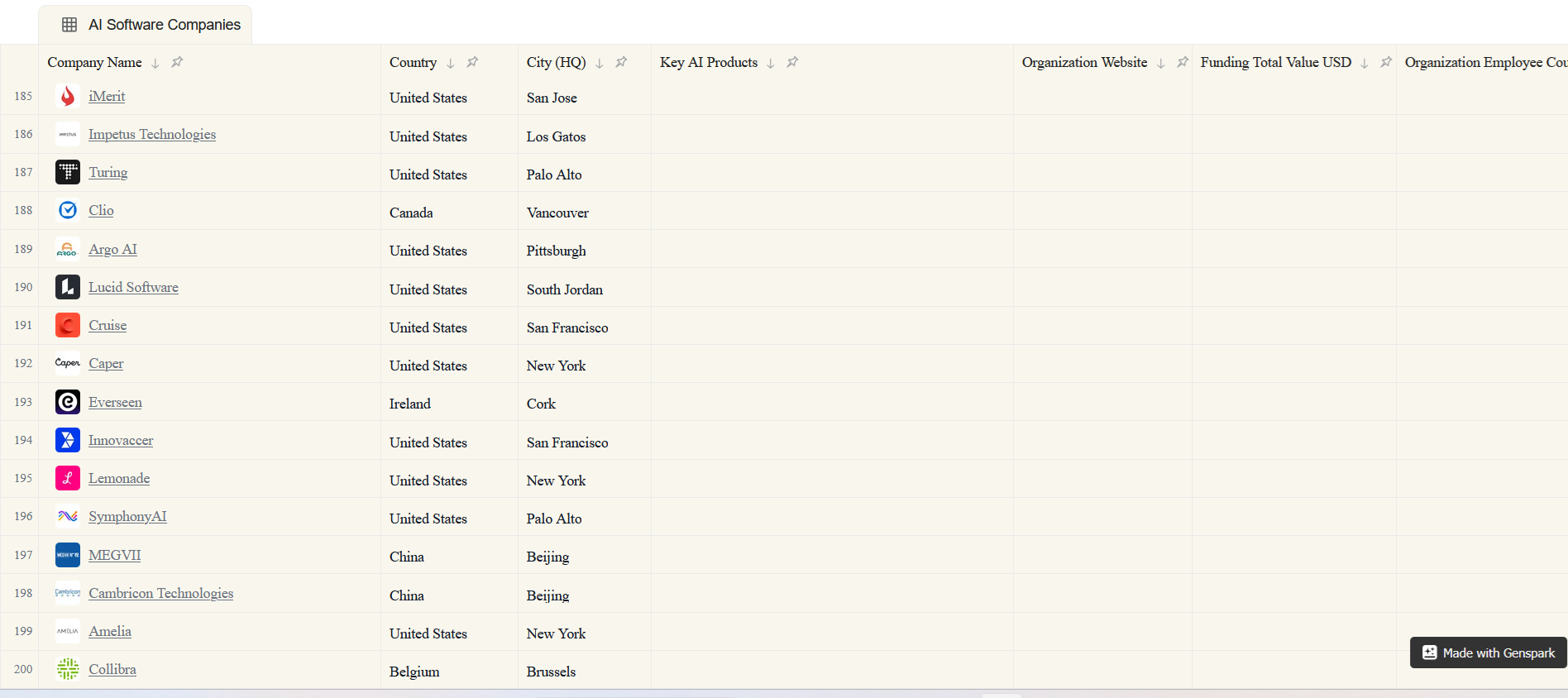 Genspark AI Sheets